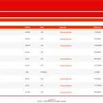 gmb-offers gmb-offers